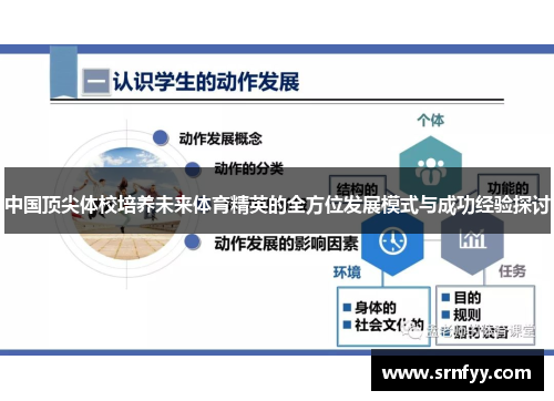 中国顶尖体校培养未来体育精英的全方位发展模式与成功经验探讨