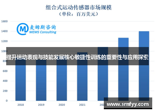 提升运动表现与技能发展核心敏捷性训练的重要性与应用探索