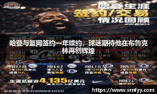 哈登与篮网签约一年续约，球迷期待他在布鲁克林再创辉煌